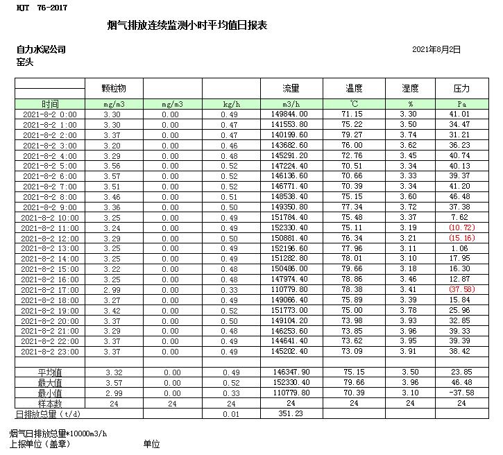 k8凯发登录 --天生赢家·一触即发