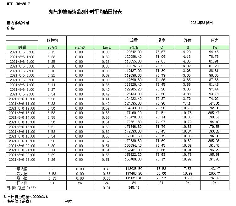 k8凯发登录 --天生赢家·一触即发