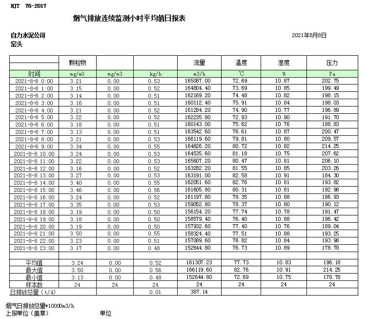 k8凯发登录 --天生赢家·一触即发
