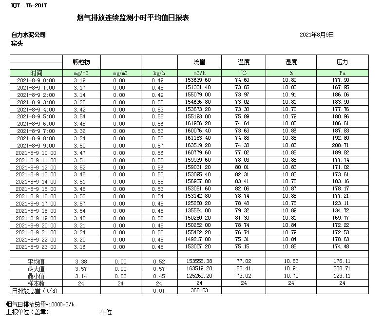 k8凯发登录 --天生赢家·一触即发