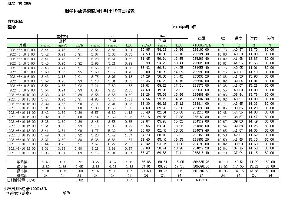 k8凯发登录 --天生赢家·一触即发