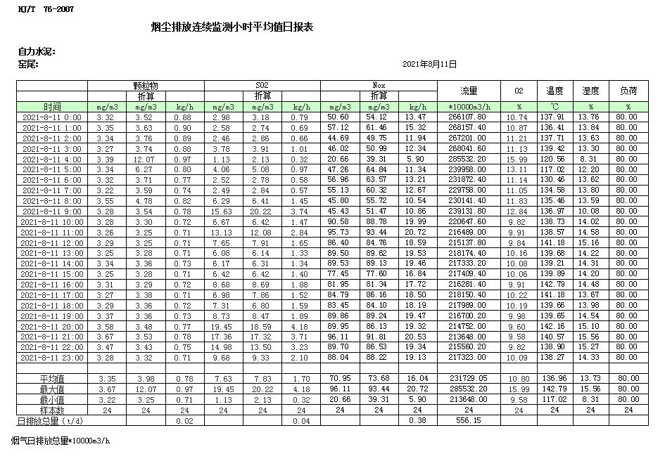 k8凯发登录 --天生赢家·一触即发
