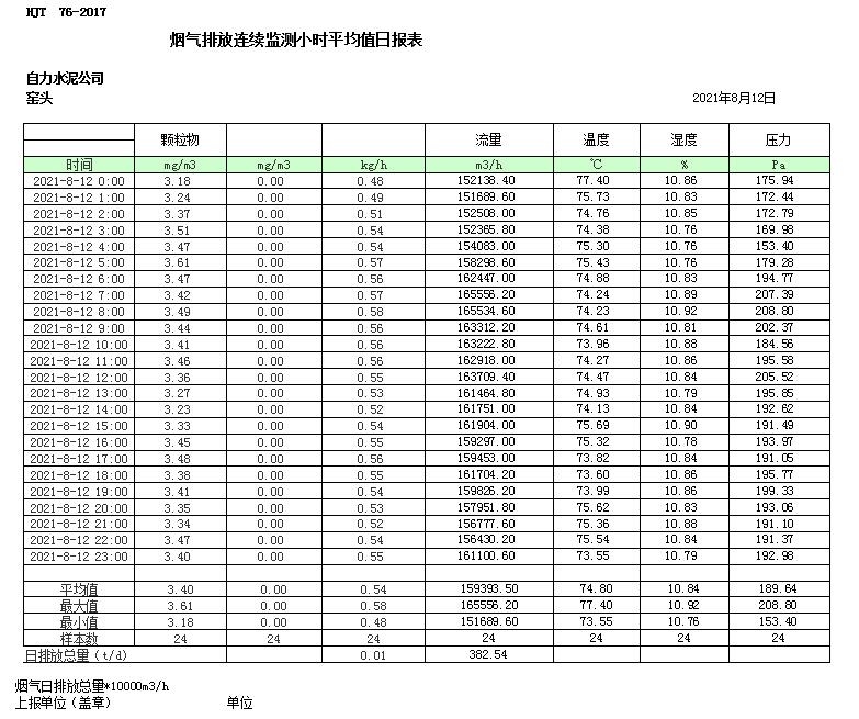 k8凯发登录 --天生赢家·一触即发
