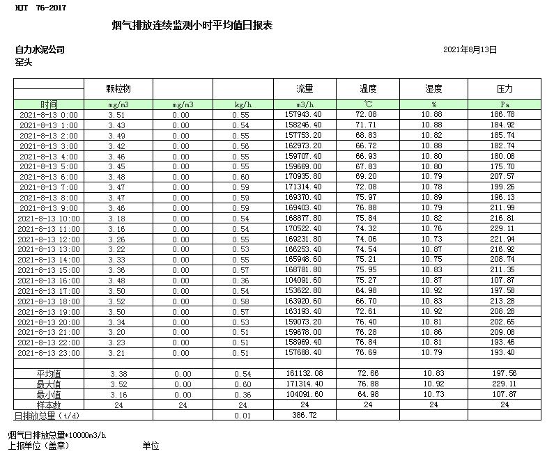 k8凯发登录 --天生赢家·一触即发