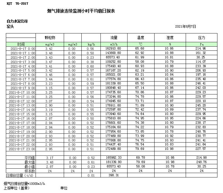 k8凯发登录 --天生赢家·一触即发