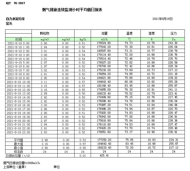 k8凯发登录 --天生赢家·一触即发