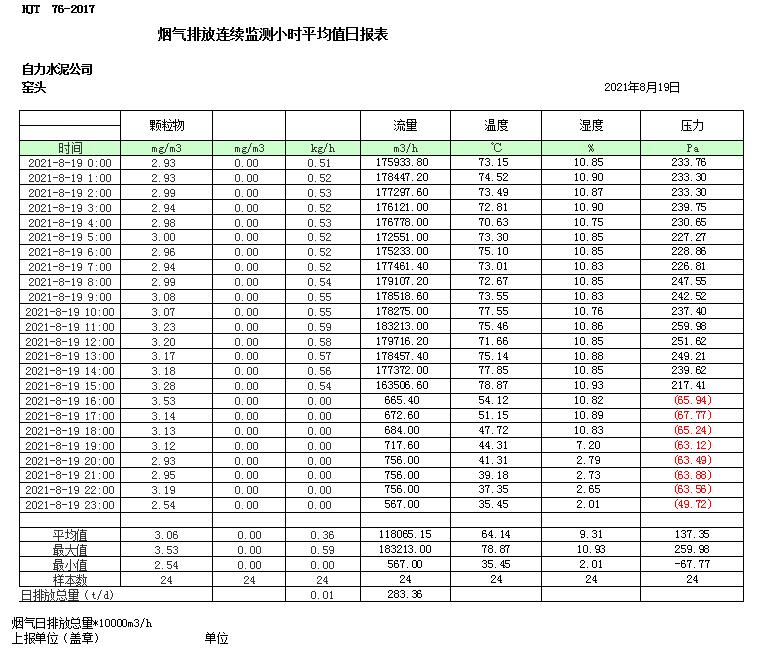 k8凯发登录 --天生赢家·一触即发