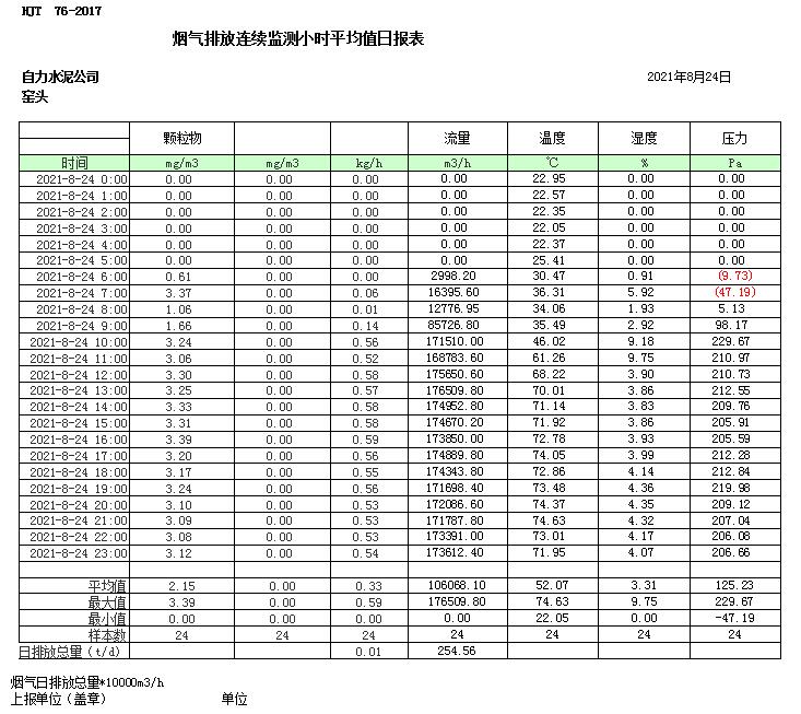 k8凯发登录 --天生赢家·一触即发