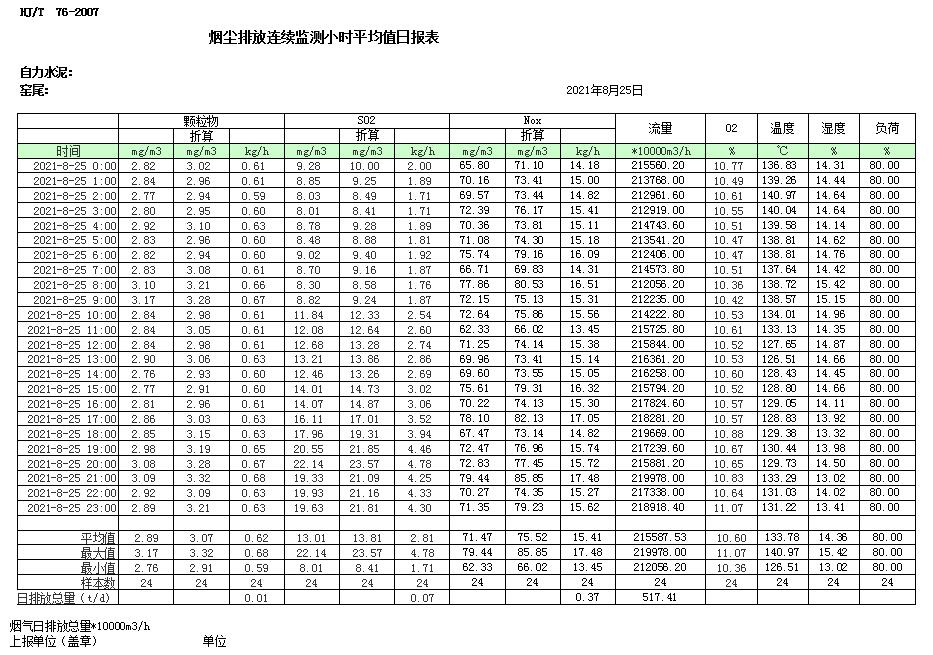 k8凯发登录 --天生赢家·一触即发