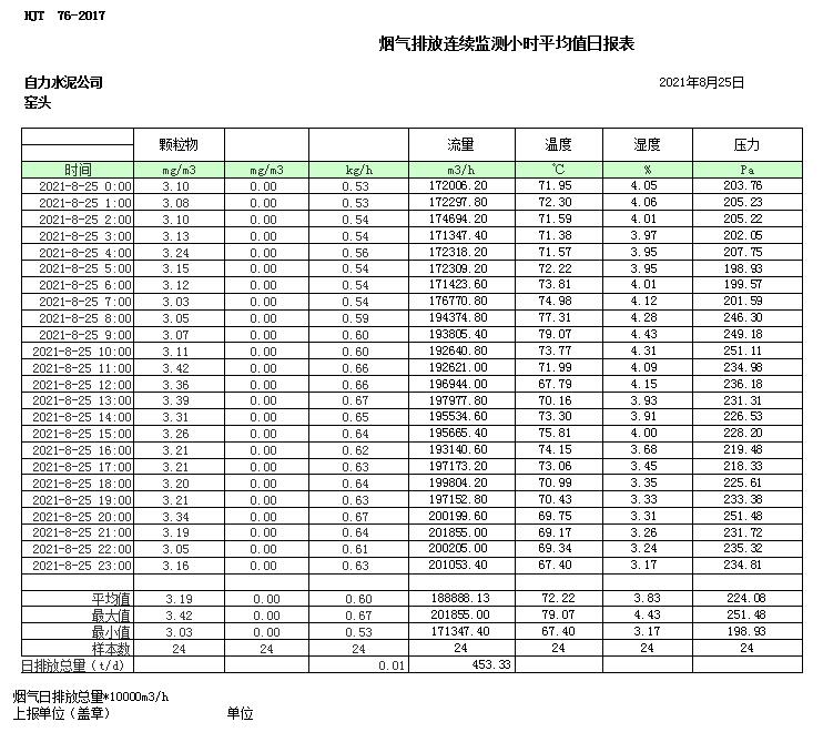 k8凯发登录 --天生赢家·一触即发