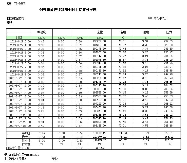 k8凯发登录 --天生赢家·一触即发