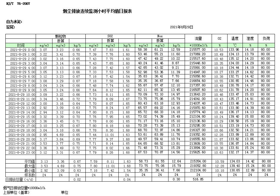 k8凯发登录 --天生赢家·一触即发