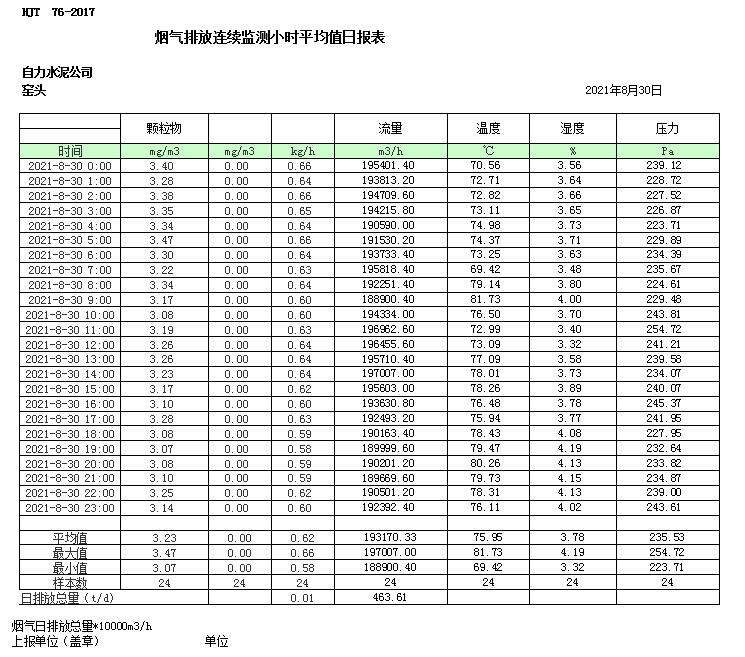k8凯发登录 --天生赢家·一触即发