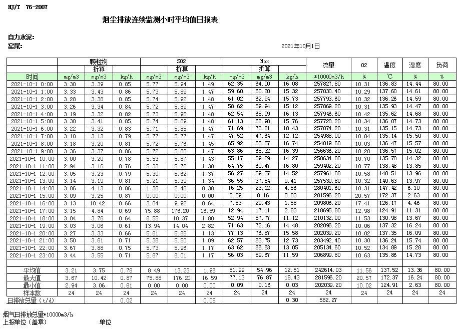 k8凯发登录 --天生赢家·一触即发