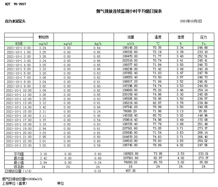 k8凯发登录 --天生赢家·一触即发
