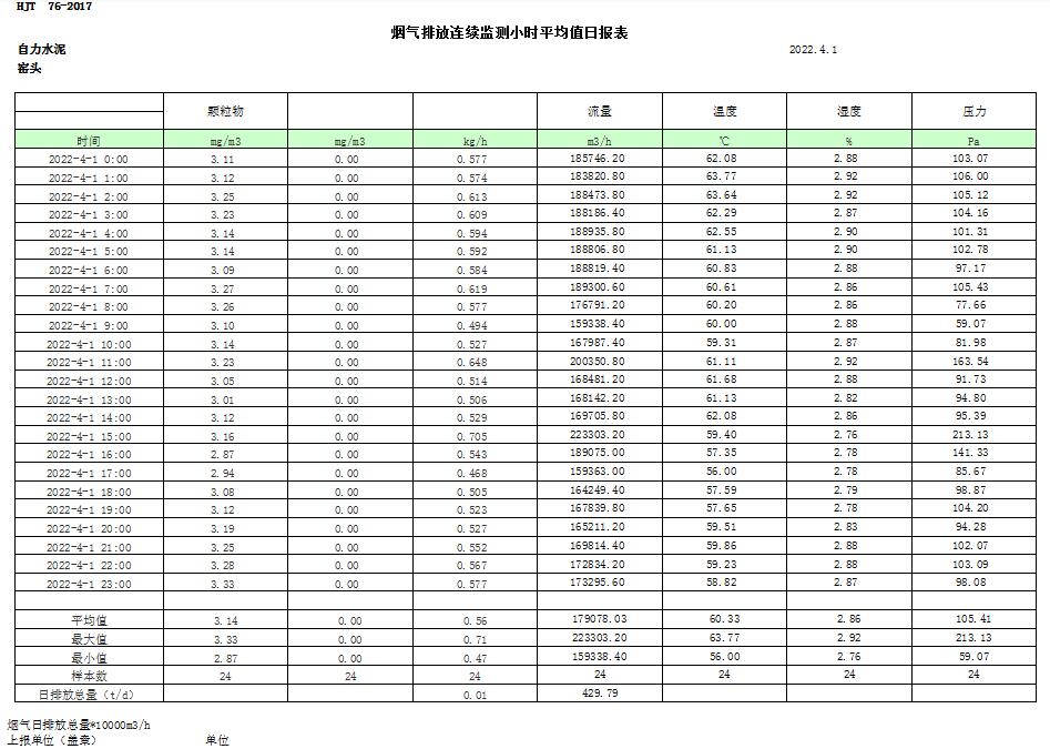 k8凯发登录 --天生赢家·一触即发