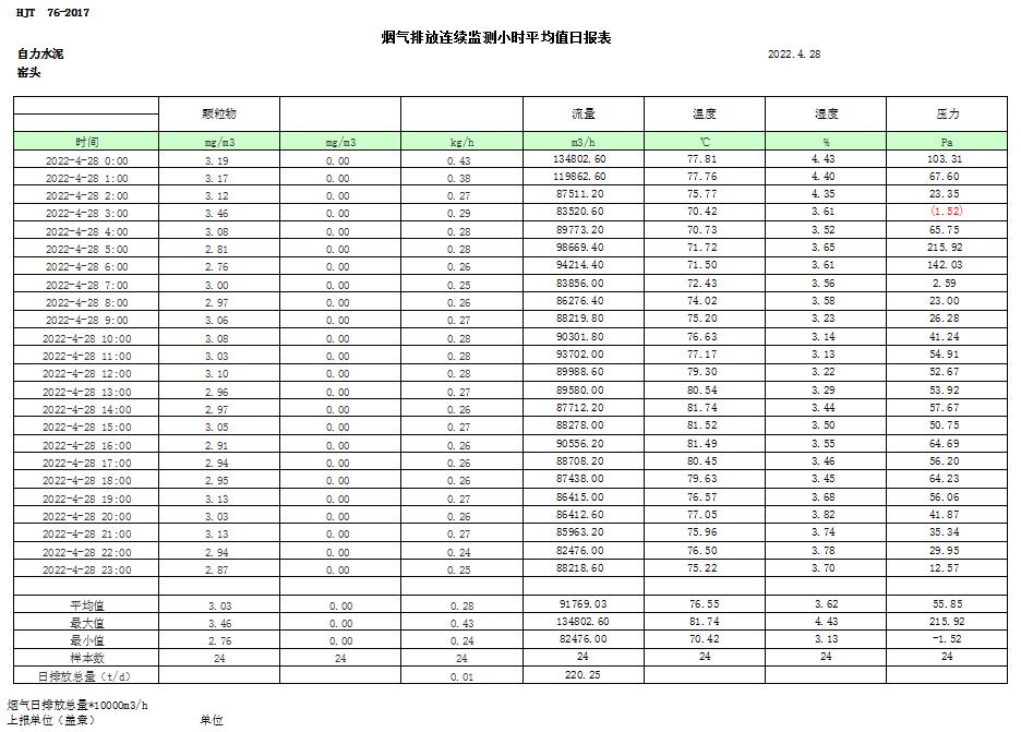 k8凯发登录 --天生赢家·一触即发