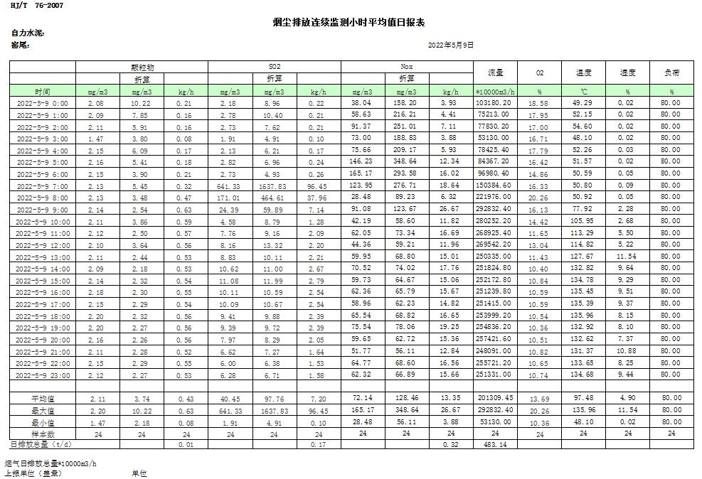 k8凯发登录 --天生赢家·一触即发