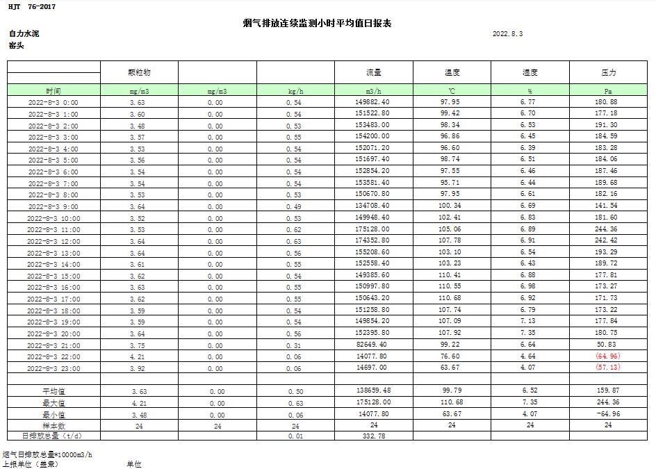 k8凯发登录 --天生赢家·一触即发