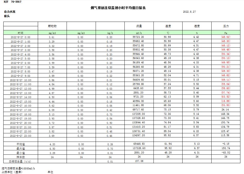 k8凯发登录 --天生赢家·一触即发