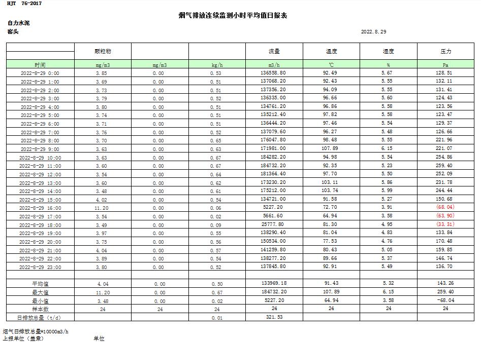 k8凯发登录 --天生赢家·一触即发