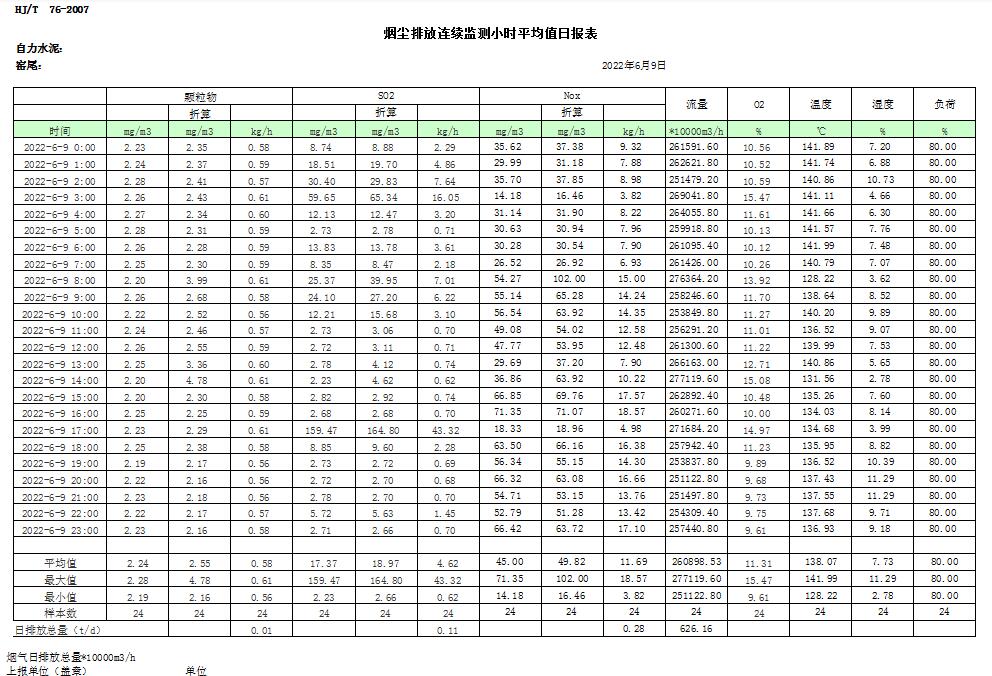 k8凯发登录 --天生赢家·一触即发