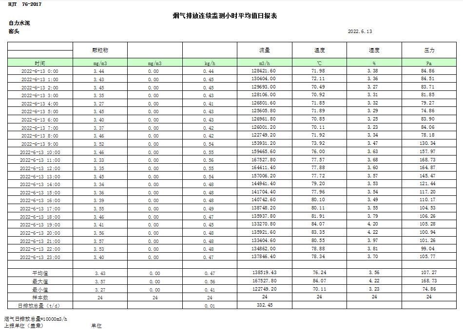 k8凯发登录 --天生赢家·一触即发