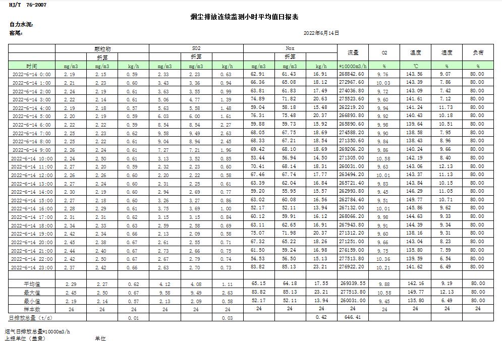 k8凯发登录 --天生赢家·一触即发