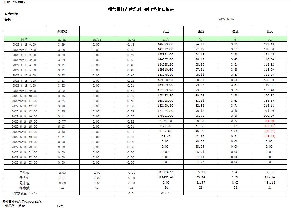 k8凯发登录 --天生赢家·一触即发