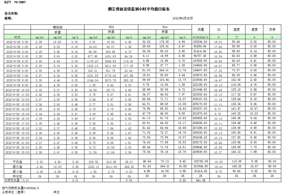 k8凯发登录 --天生赢家·一触即发