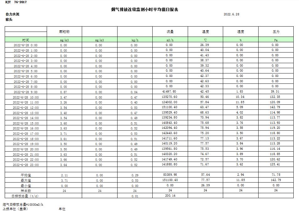 k8凯发登录 --天生赢家·一触即发