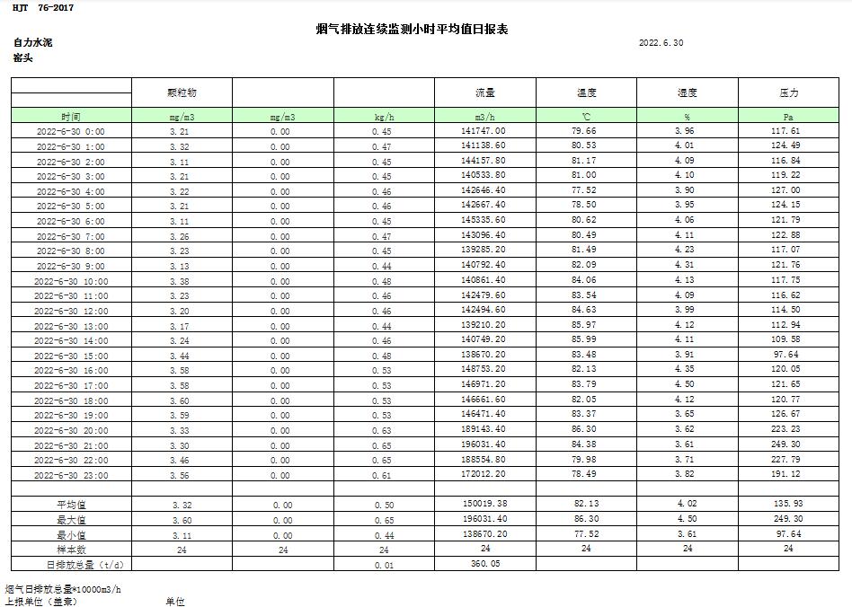 k8凯发登录 --天生赢家·一触即发