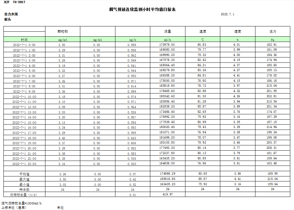 k8凯发登录 --天生赢家·一触即发