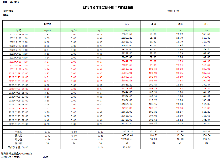 k8凯发登录 --天生赢家·一触即发