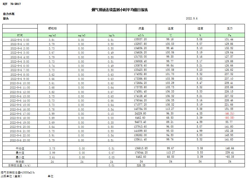 k8凯发登录 --天生赢家·一触即发