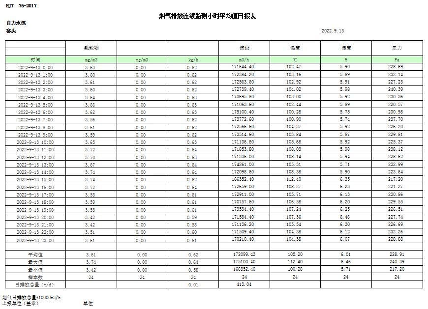 k8凯发登录 --天生赢家·一触即发