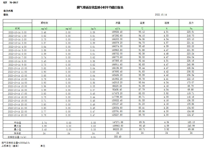 k8凯发登录 --天生赢家·一触即发