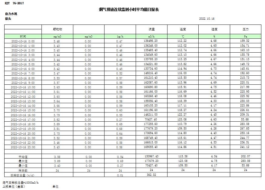 k8凯发登录 --天生赢家·一触即发