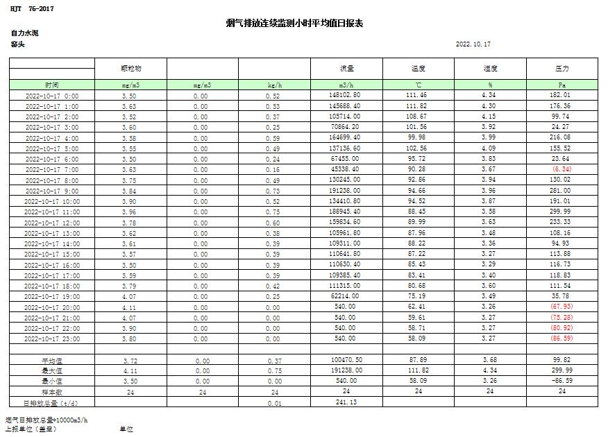 k8凯发登录 --天生赢家·一触即发