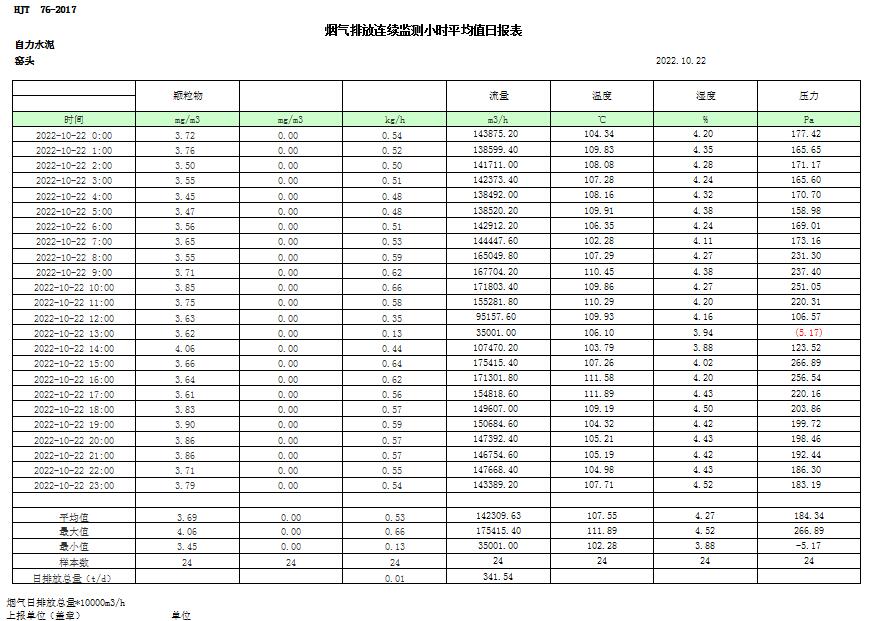 k8凯发登录 --天生赢家·一触即发