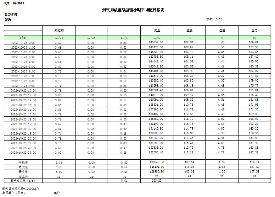 k8凯发登录 --天生赢家·一触即发