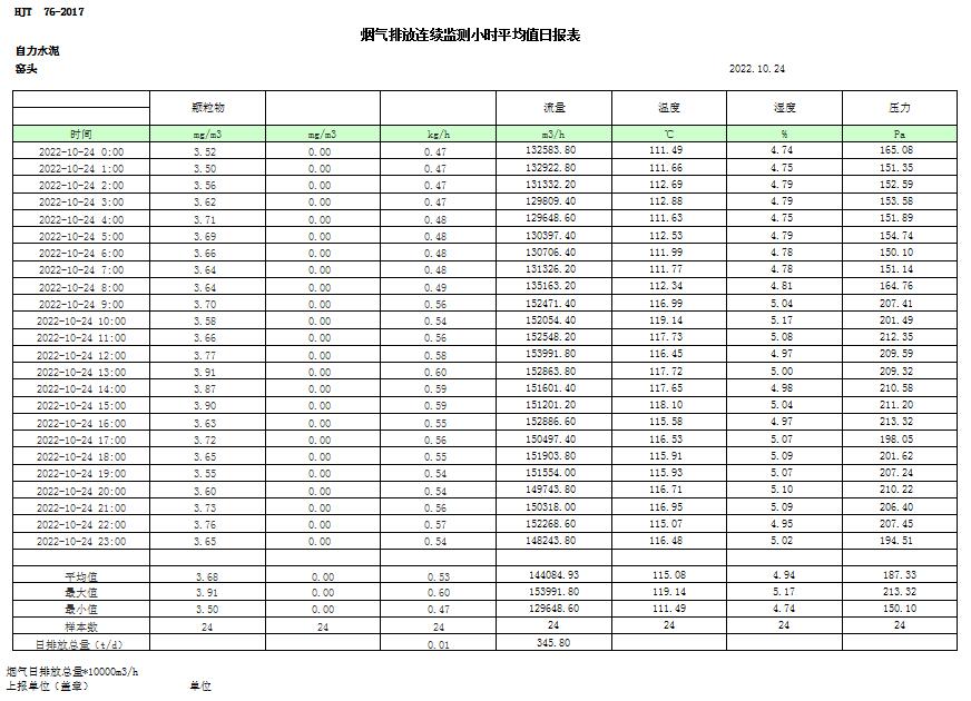 k8凯发登录 --天生赢家·一触即发