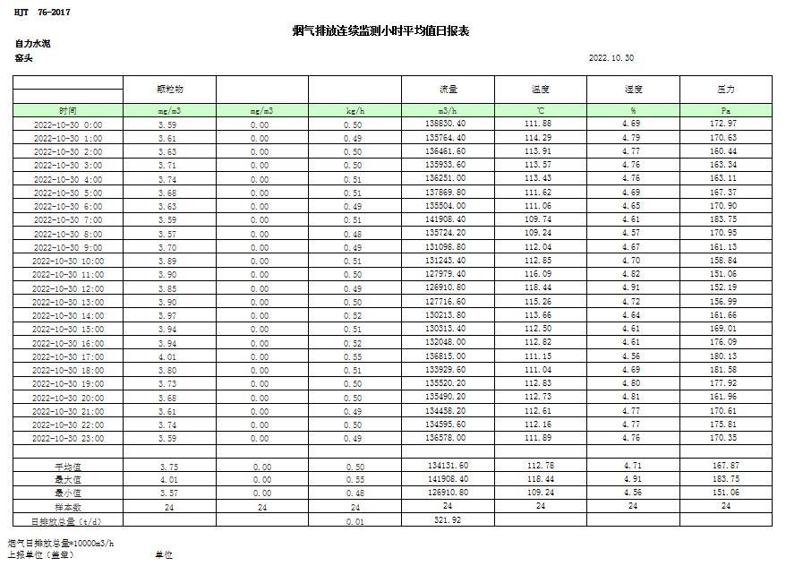 k8凯发登录 --天生赢家·一触即发