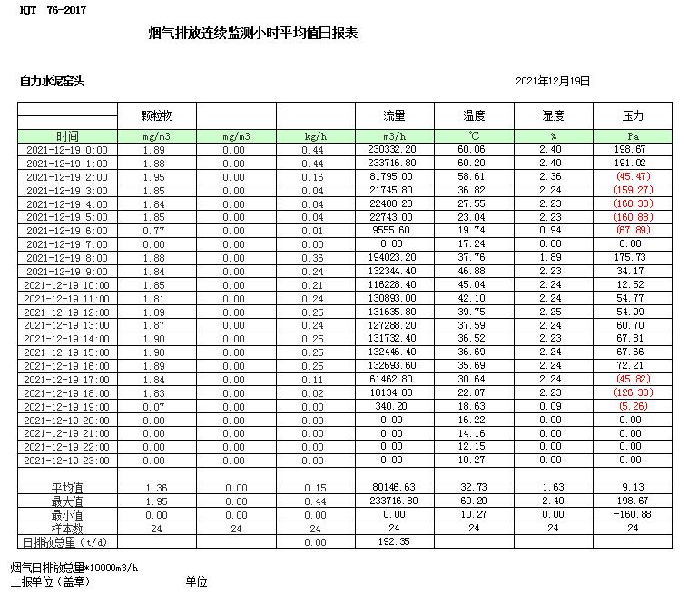 k8凯发登录 --天生赢家·一触即发