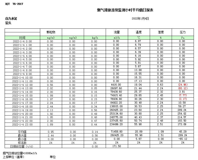 k8凯发登录 --天生赢家·一触即发
