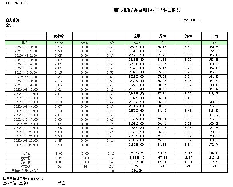 k8凯发登录 --天生赢家·一触即发