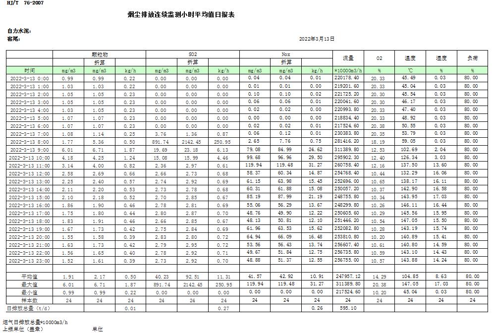 k8凯发登录 --天生赢家·一触即发