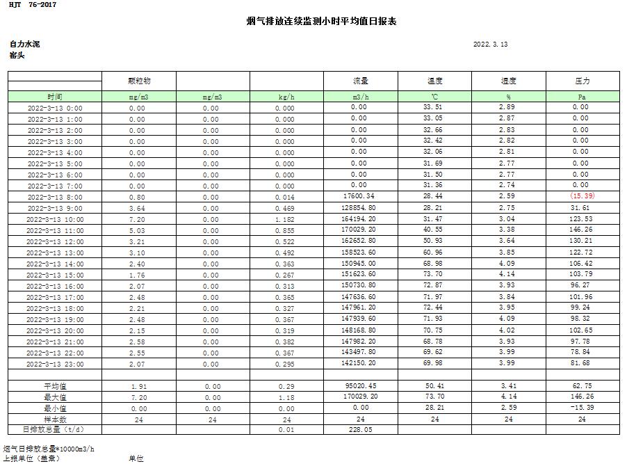 k8凯发登录 --天生赢家·一触即发