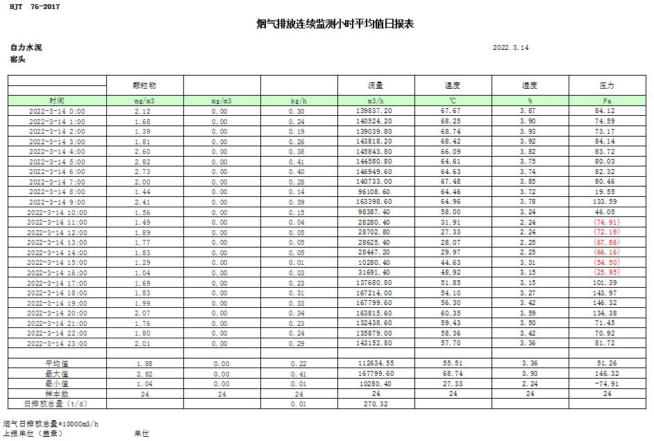 k8凯发登录 --天生赢家·一触即发