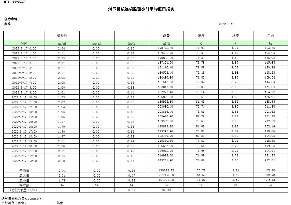 k8凯发登录 --天生赢家·一触即发
